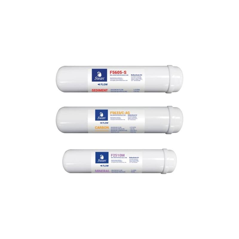 Set di filtrazione osmosi remineralizzante