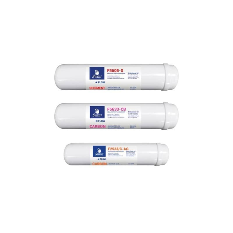 Set filtrazione osmosi plus